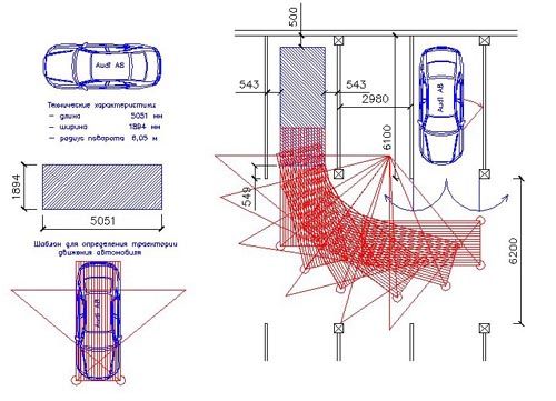 Размеры парковки для легковых автомобилей: Размер парковочного места для легкового автомобиля