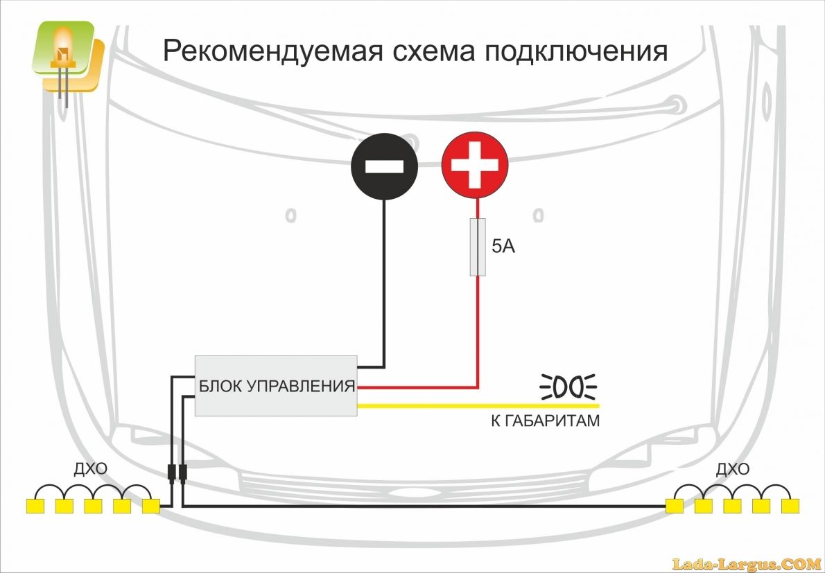 Подключить ходовые огни: 7 схем подключения дневных ходовых огней