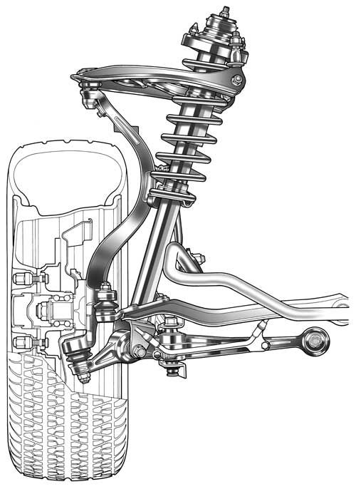 Многорычажная подвеска автомобиля: Многорычажная подвеска - autoleek
