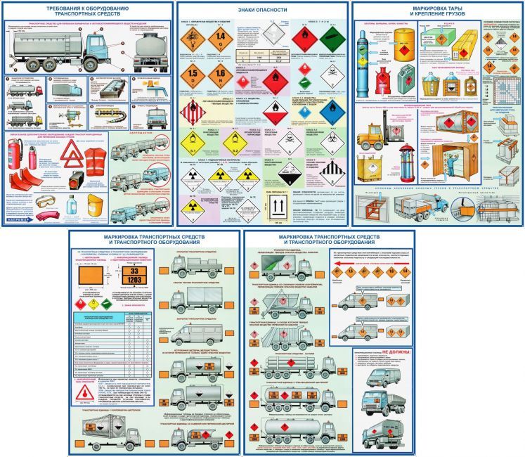 Транспортировка опасных грузов автотранспортом: ДОПОГ. Перевозка опасных грузов от А до Я.