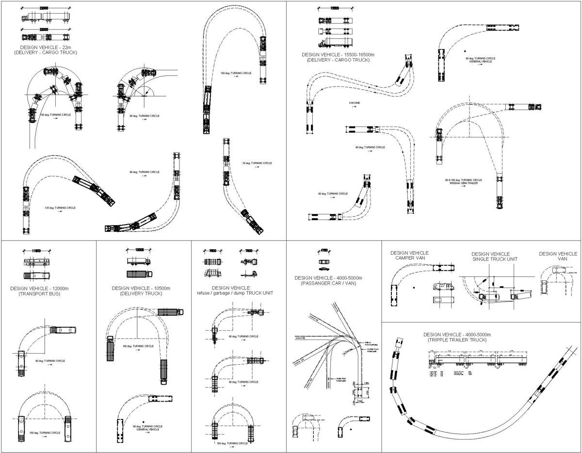 Радиус поворота фуры длиной 20 м схема dwg