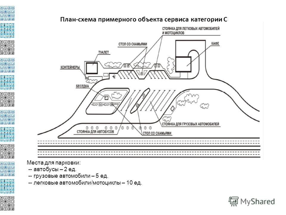 Размер парковочного места для грузового автомобиля: : grand-premium.ru » -