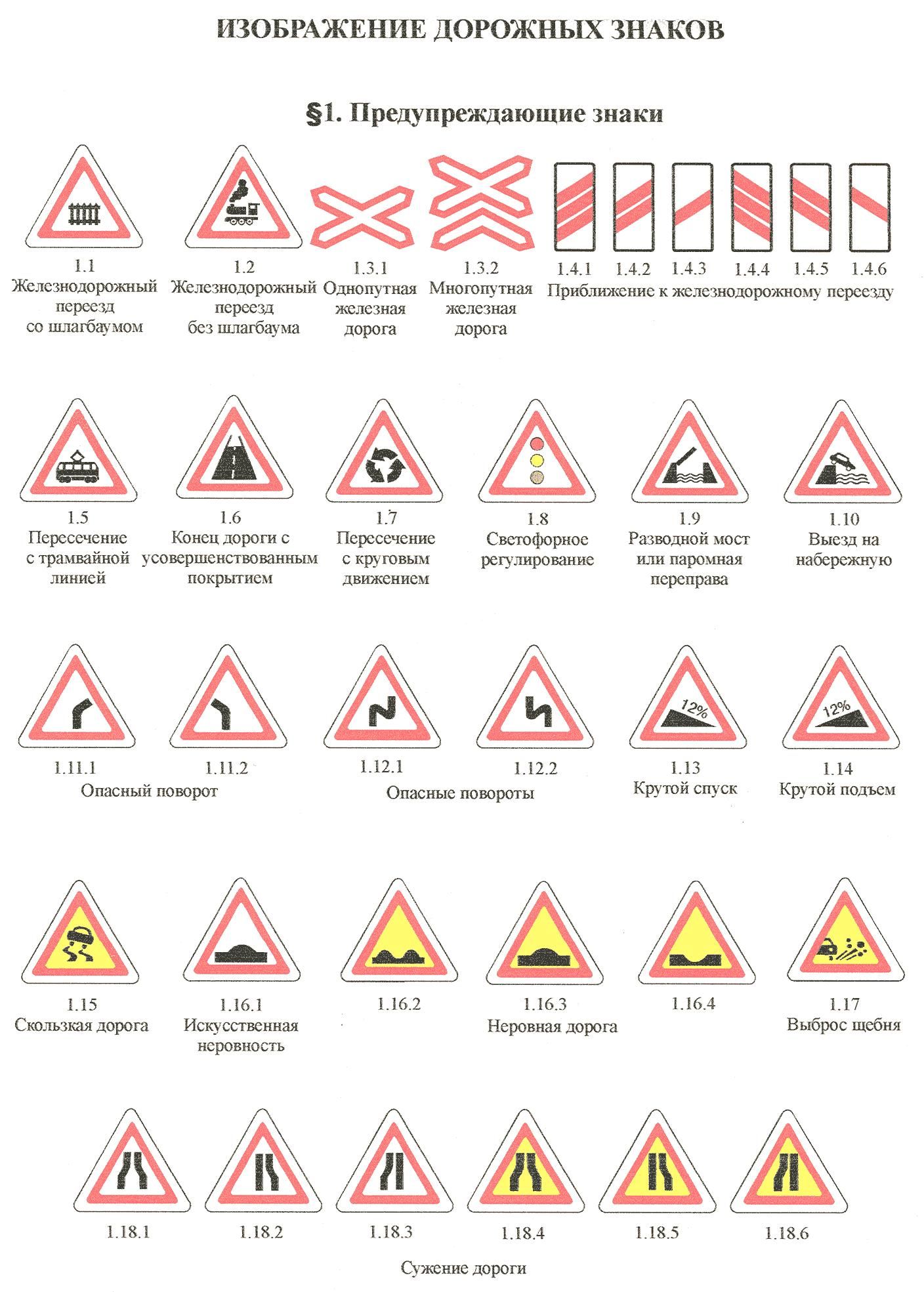 Знак ппд: Знаки дорожного движения с обозначениями и пояснениями