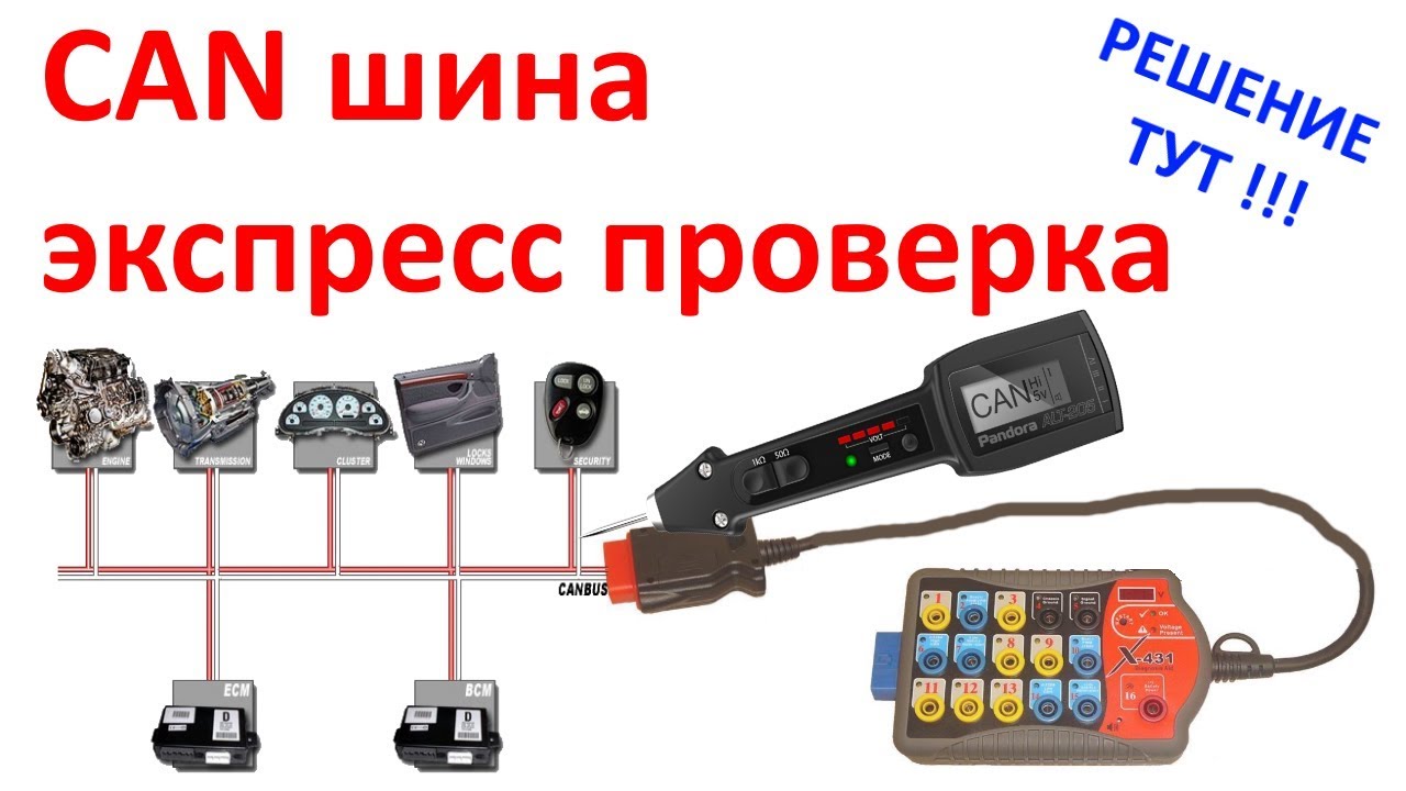 Кан шина в автомобиле: Can шина - как выглядит и работает. Как использовать кан шину для контроля транспорта