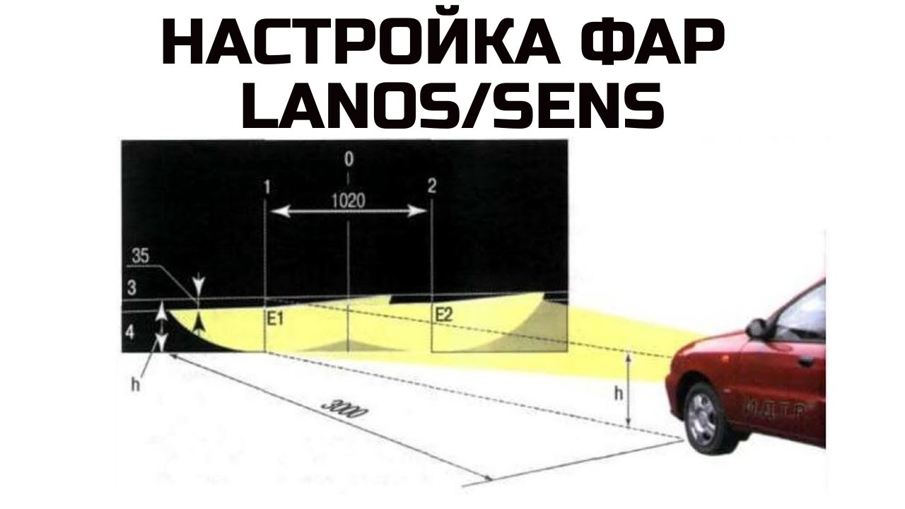 Настройка ближнего света: Как отрегулировать фары самостоятельно?