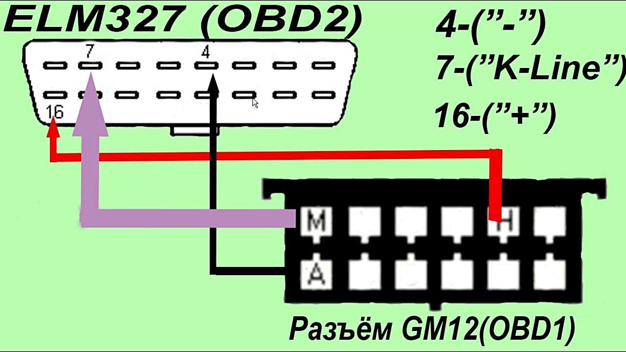 Obd2 схема подключения