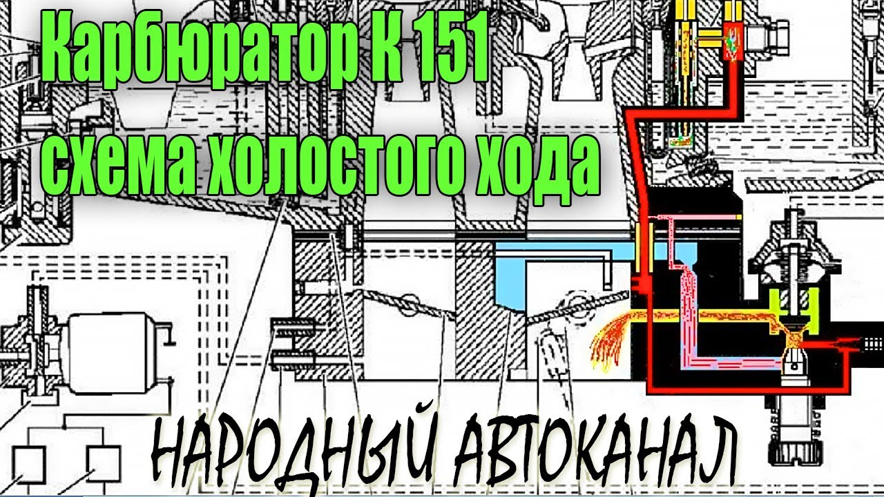 Карбюратор к 151 регулировка холостого хода: Регулировка карбюратора К-151д своими руками + Видео