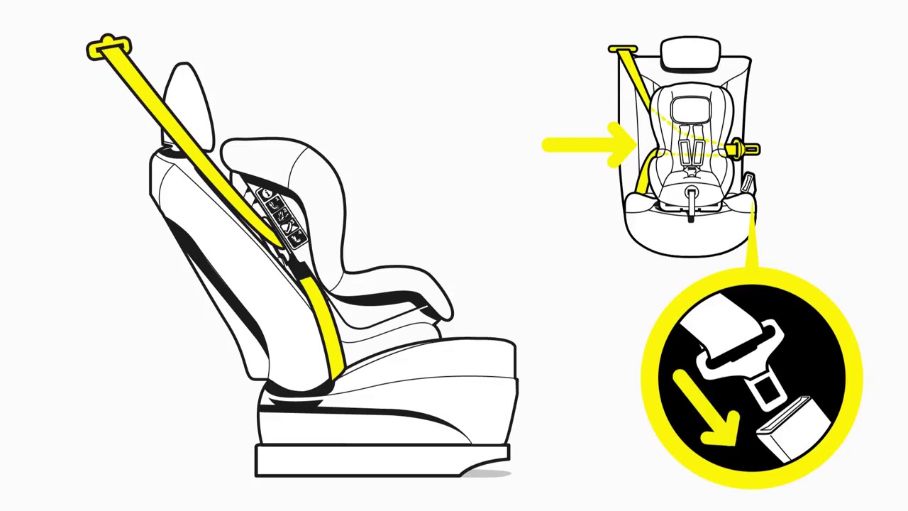 Как крепить детское сиденье в машине: Как установить и пристегивать детское кресло в машине