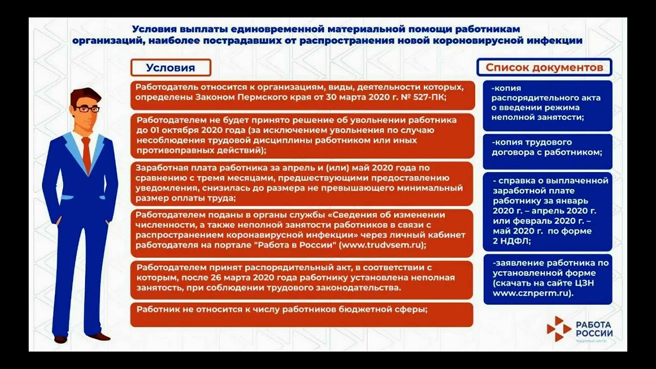 Перечень заболеваний при которых нельзя управлять автомобилем: Болезни с которыми нельзя водить машину или разрешается с ограничениями