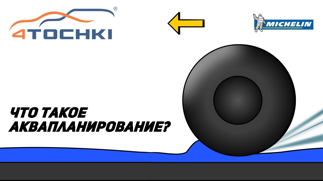 Что такое аквапланирование: Что такое аквапланирование?