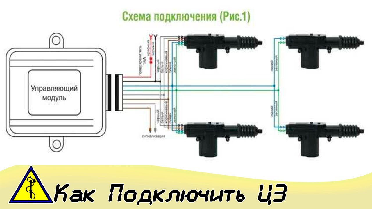 Подключение центрального замка: Установка центрального замка и сигнализации своими руками