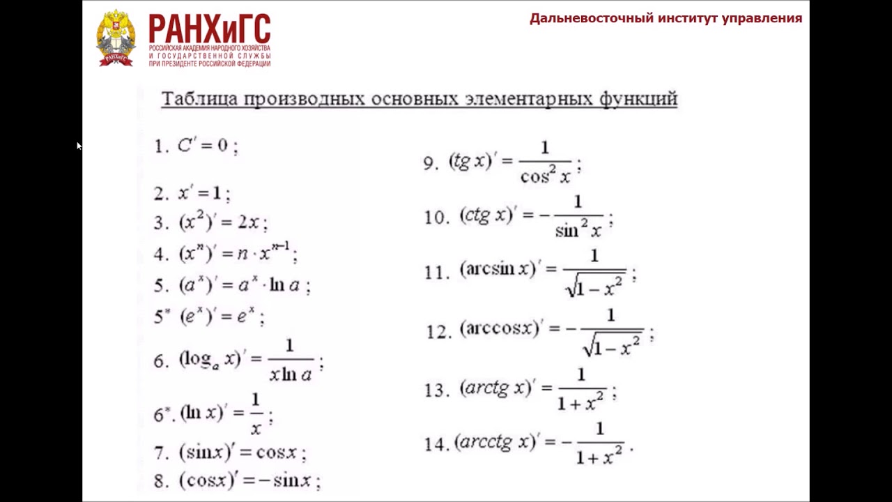 Функция ldws: Что такое LDWS - полезная информация об электронике