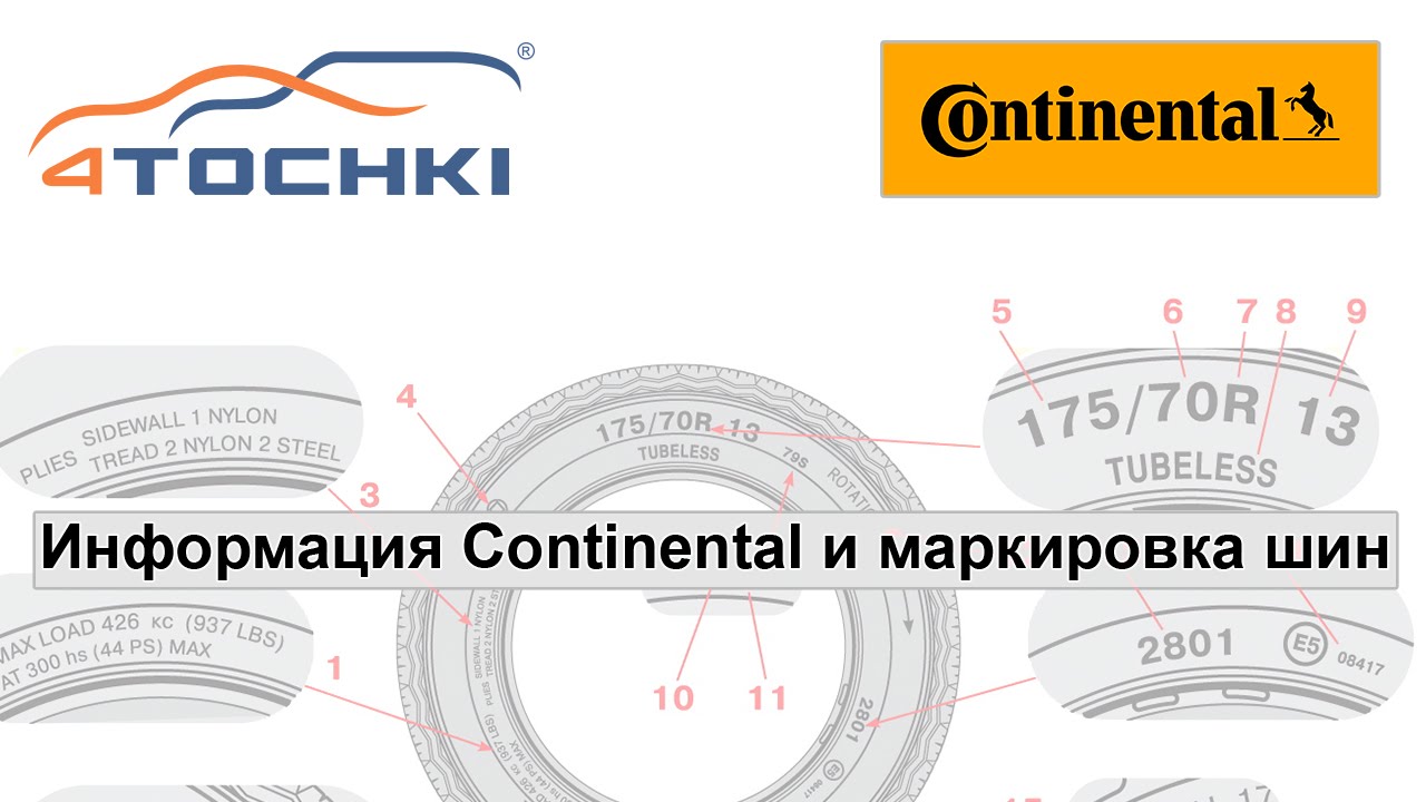 Маркировка шин continental расшифровка: Маркировка шин Continental