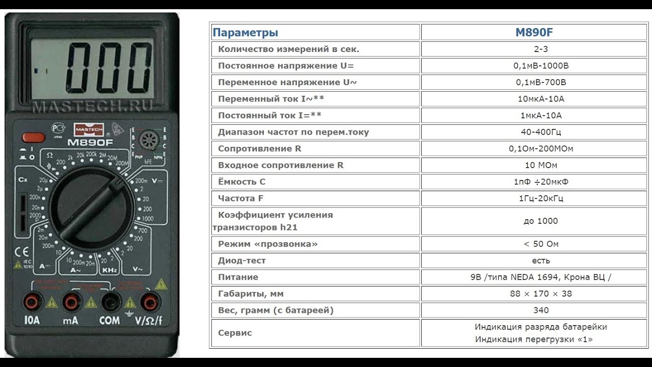 Цешка как пользоваться: Как пользоваться мультиметром: фото, видео, инструкции