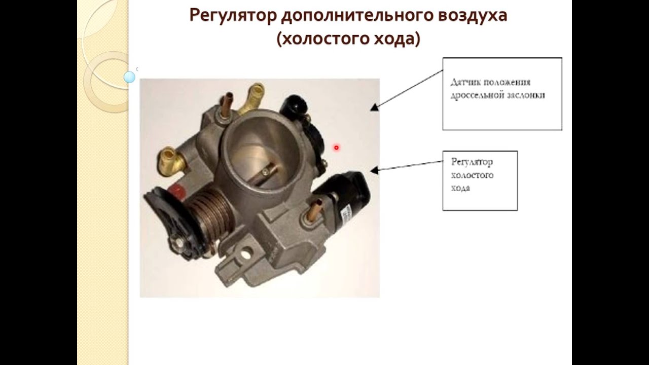 За что отвечает дроссельная заслонка на инжекторе: Что такое дроссельная заслонка в автомобиле? Устройство, как выглядит, принцип работы, для чего служит