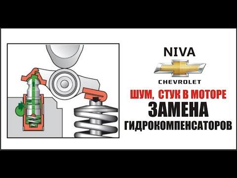 Шум гидрокомпенсаторов: Стук гидрокомпенсаторов: почему возникает и как от него избавиться