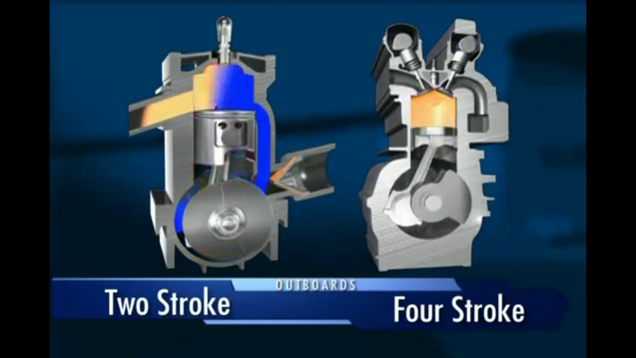 Чем отличается двухтактный двигатель от четырехтактного: Различие между двухтактными и четырехтактными двигателями для лодок