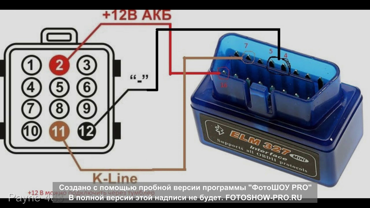 Obd scan как пользоваться: Что такое OBD2 и причем тут ELM327? Как ими пользоваться в машине. Подробно + видео версия