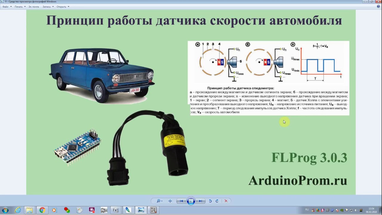 Принцип работы датчика скорости: Принцип работы датчика скорости автомобиля