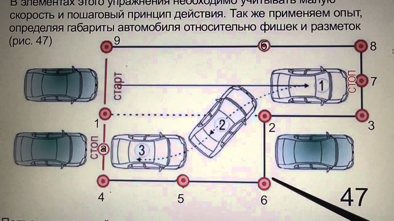 Парковка автодром: инструкция для чайников на экзамене в ГИБДД и в городе