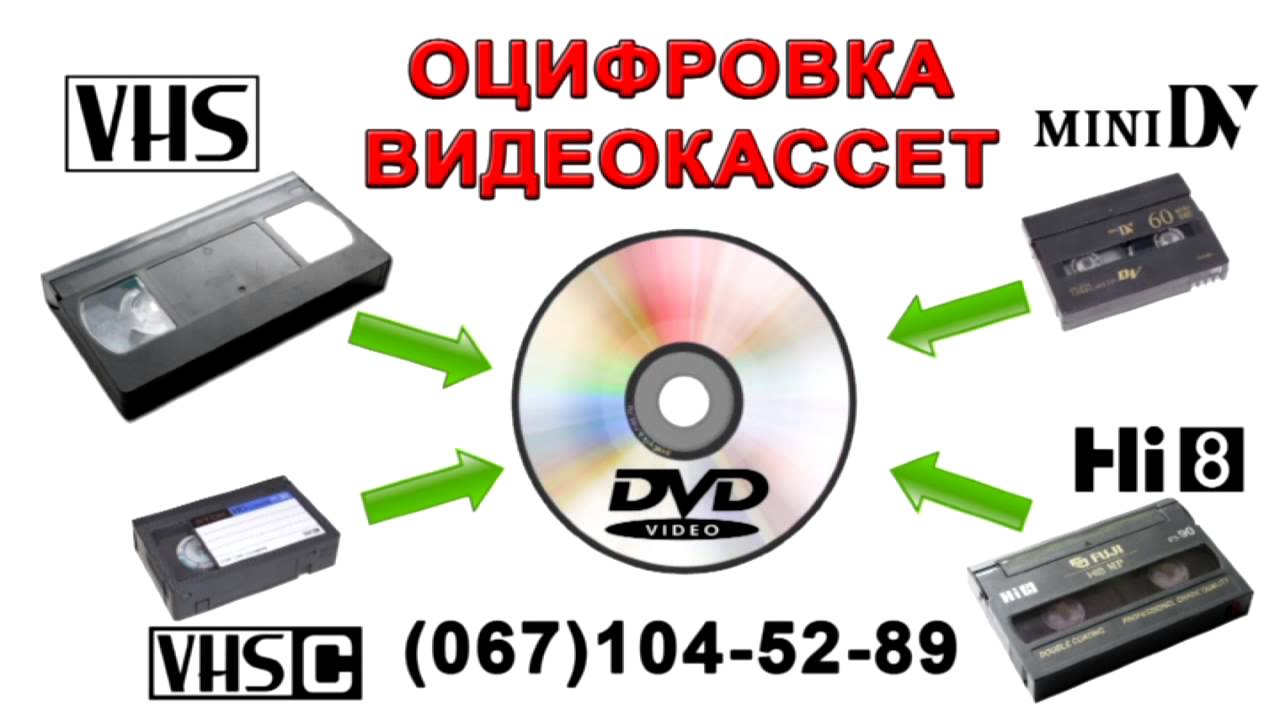 Как оцифровать видео с кассеты: Как оцифровать видеокассету самостоятельно? Все способы"