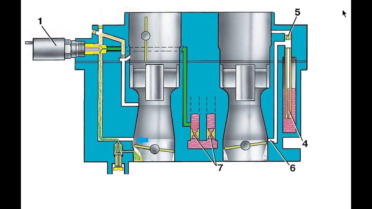 Регулировка холостого хода карбюратора: Регулировка холостого хода Ваз 2106 2107 2105 2109 карбюратор, датчика клапана