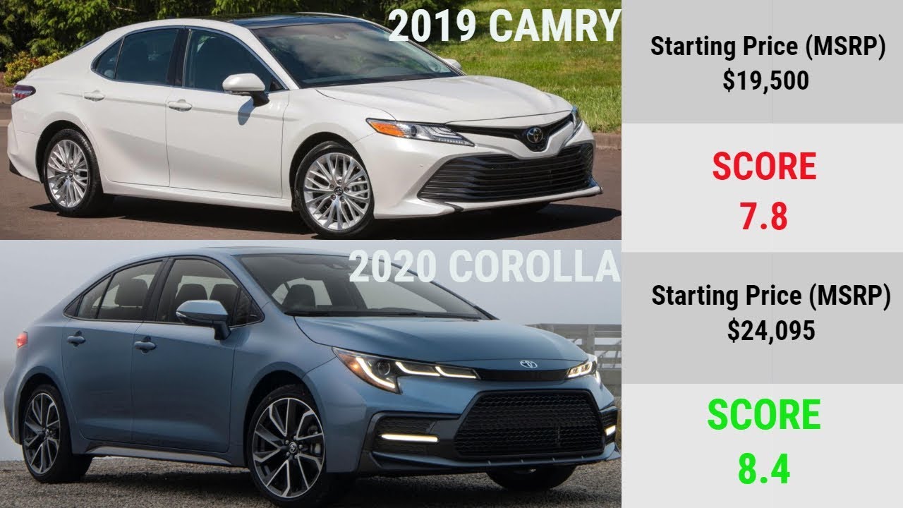 Что лучше камри или королла 2019: зачем покупать "маленькую Camry" за 1,7 млн рублей — Российская газета