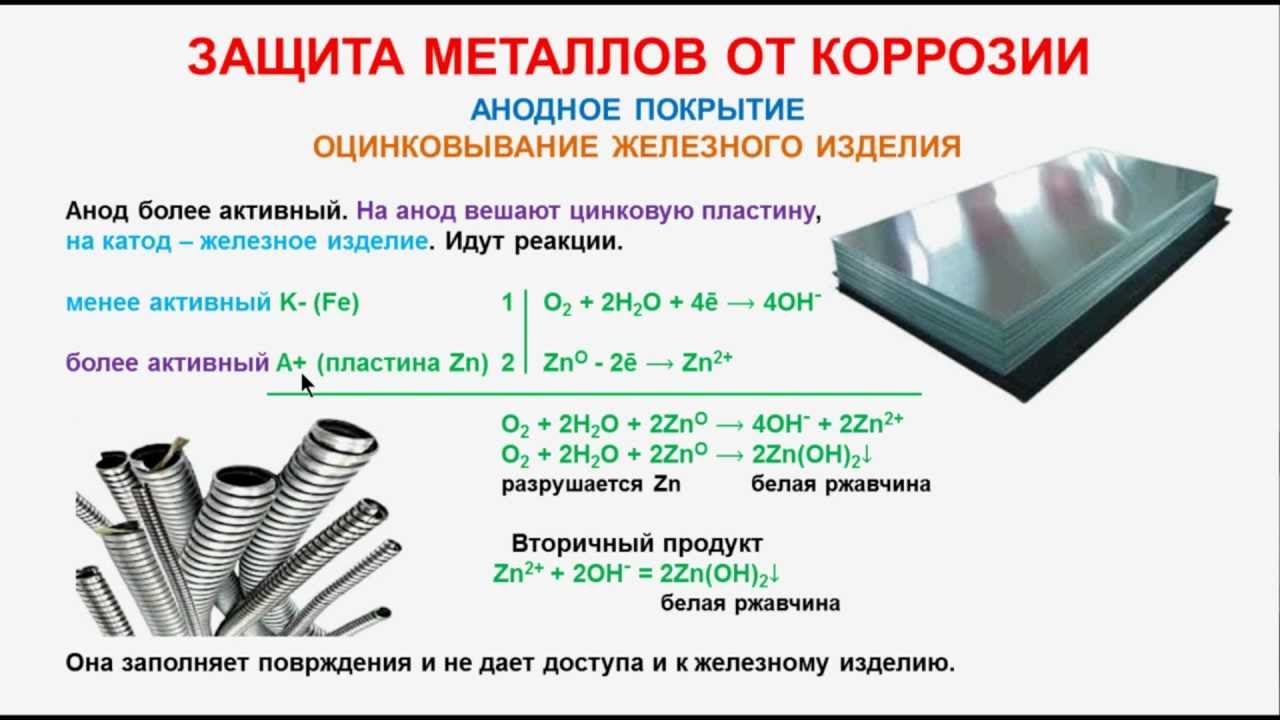 Оцинковка деталей в домашних условиях: Цинкование металла своими руками, оцинковка в домашних условиях