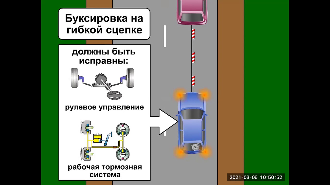 Буксировка автомата: Как буксировать автомобиль с АКПП