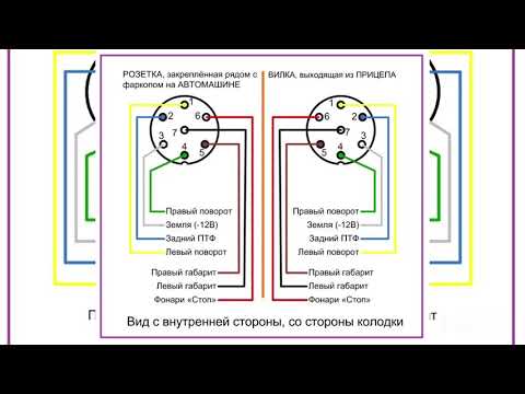 Схема подключения прицепа к легковому автомобилю ваз: Распиновка розетки прицепа легкового автомобиля – схема подключения фаркопа