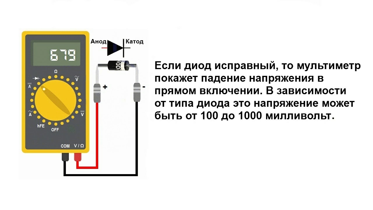 Диодный мост проверка мультиметром: мультиметром на генераторе, с помощью мультиметра, пошаговая инструкция