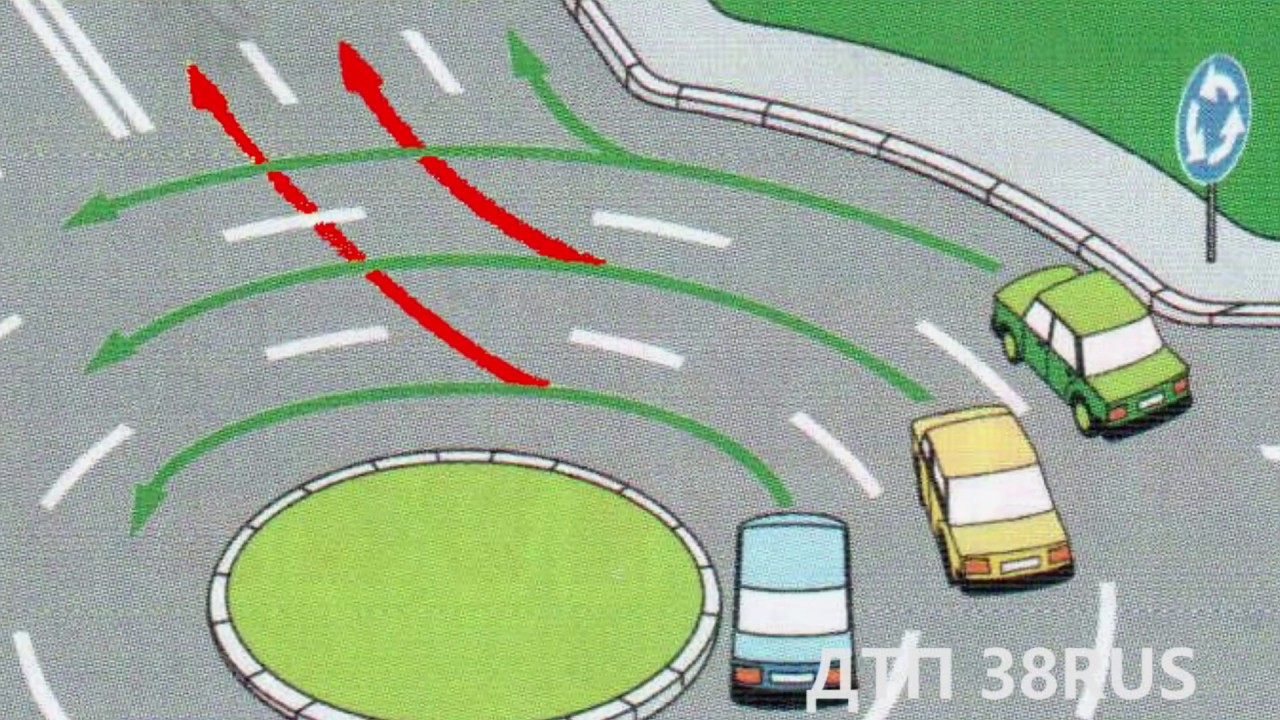 Выезд с кругового движения: Госавтоинспекция напоминает водителям правила проезда перекрестков с круговым движением - Новости Магнитогорска