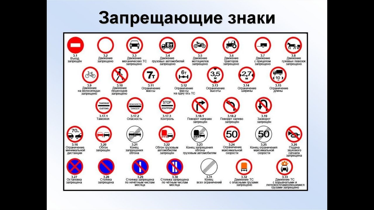 Знак ппд: Знаки дорожного движения с обозначениями и пояснениями