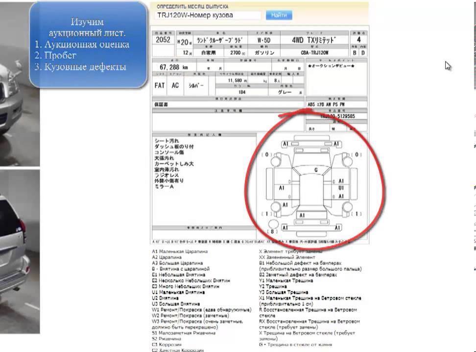 Японский аукционный лист расшифровка: Расшифровка Японских аукционных листов | Автомобили из Японии