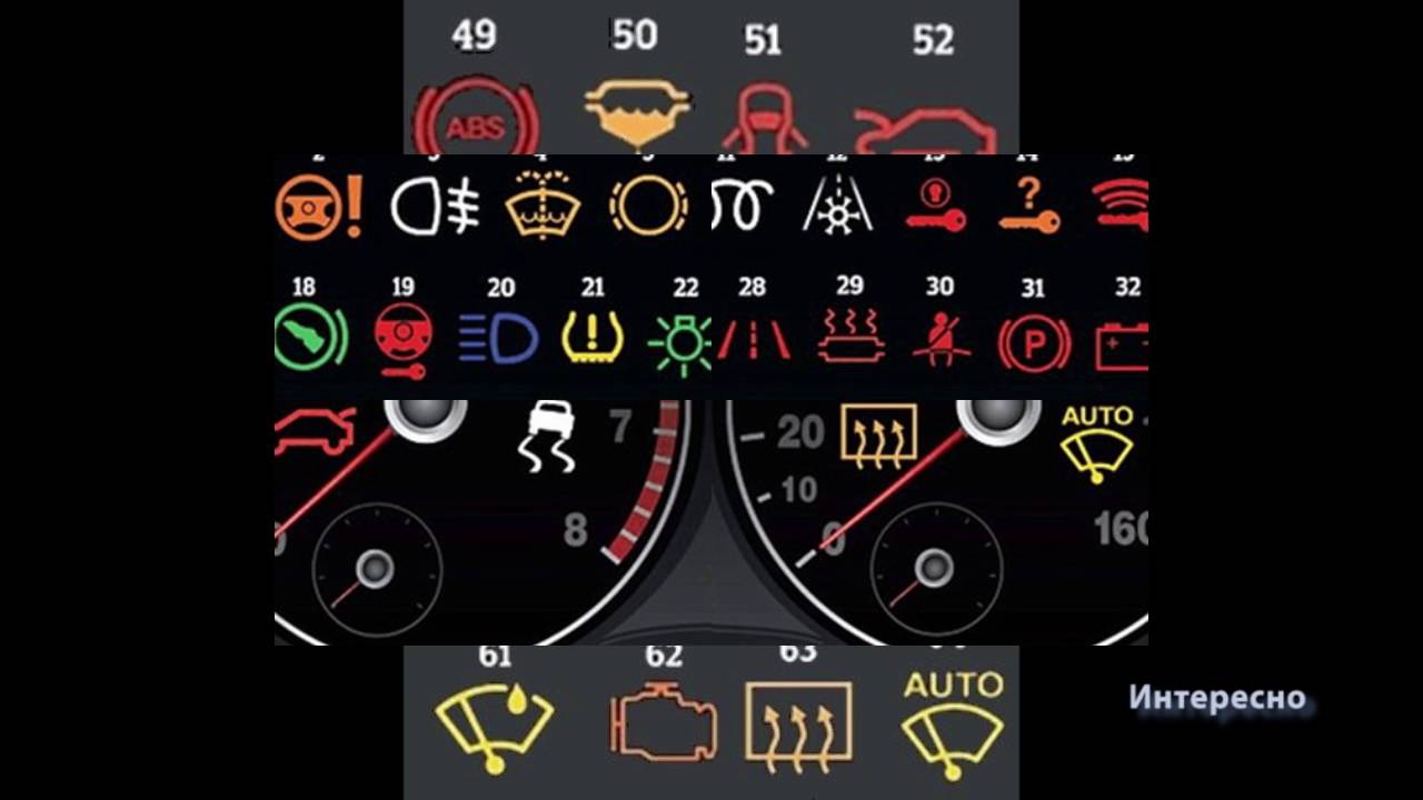 Значки на приборной панели бмв: Значение индикаторов на панеле bmw318. Автоновости, авто новинки, фото