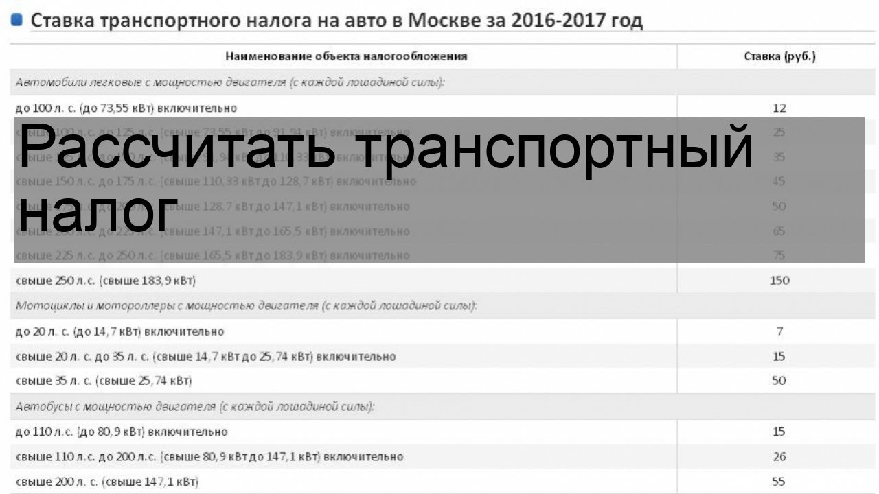 Как высчитать транспортный налог на автомобиль: Налоговый калькулятор - Расчет транспортного налога | ФНС России