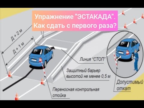 Как трогаться с ручника: Как правильно трогаться под горку на "механике"