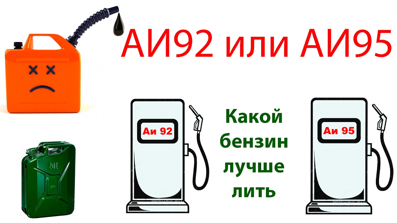 Что значит 92 95 98 бензин: Что такое бензин АИ-92, 95, 98, 100