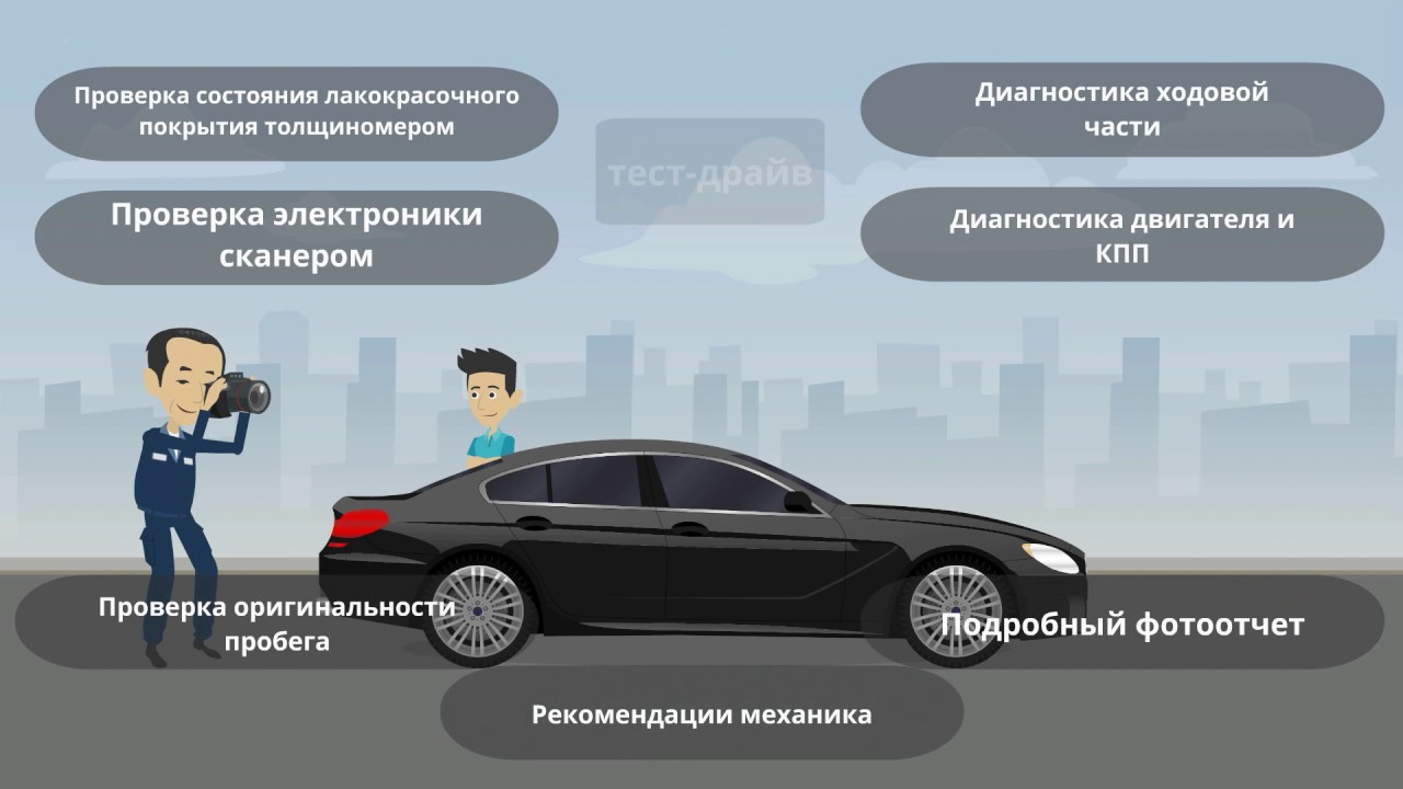 Вопросы при покупке бу автомобиля: Какие вопросы задать продавцу автомобиля перед покупкой