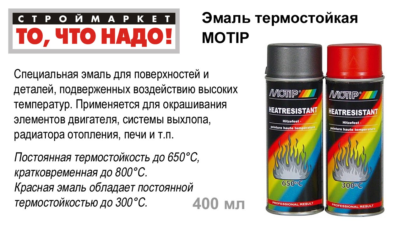 Порошковая покраска суппортов термостойкая: Порошковая покраска суппортов в СПб в автосервисе на Лиговской