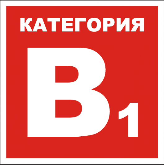 Категории ве: что это значит, когда нужна и в каких случаях делается, как получить при замене прав, открыть при наличии категории B