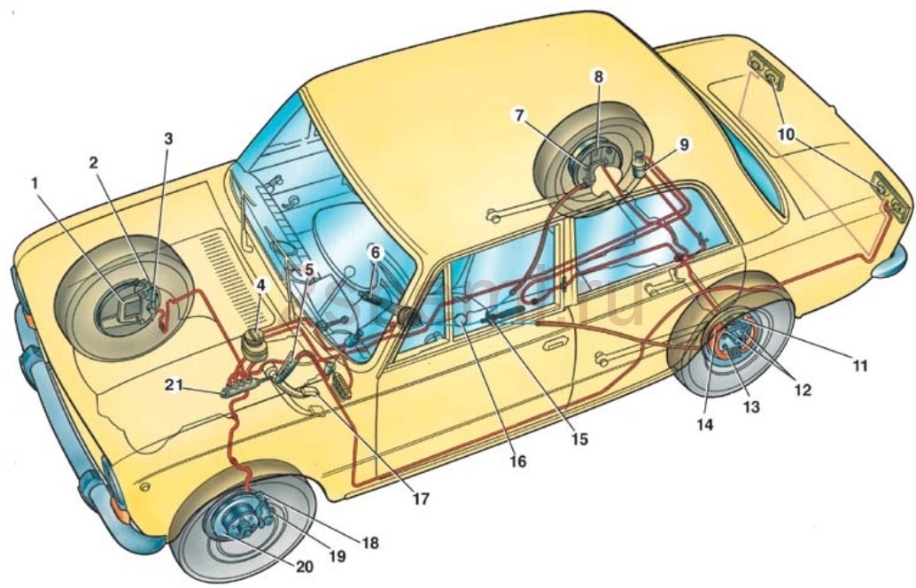 Устройство и техническое обслуживание автомобиля: Устройство и техническое обслуживание автомобиля