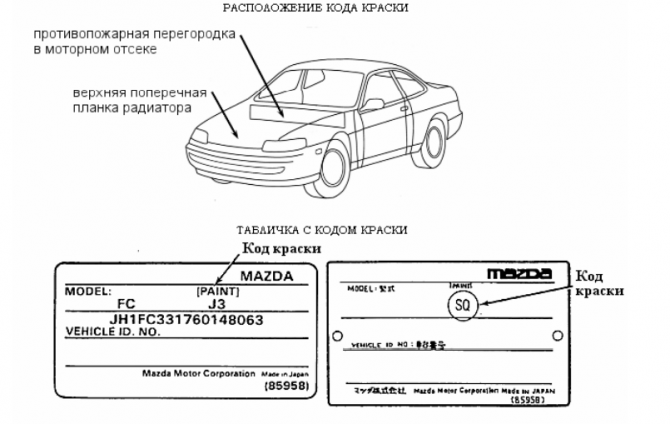 Код краски по vin: ПОИСК КОДА КРАСКИ ПО VIN КОДУ — Звезда-ЭМ