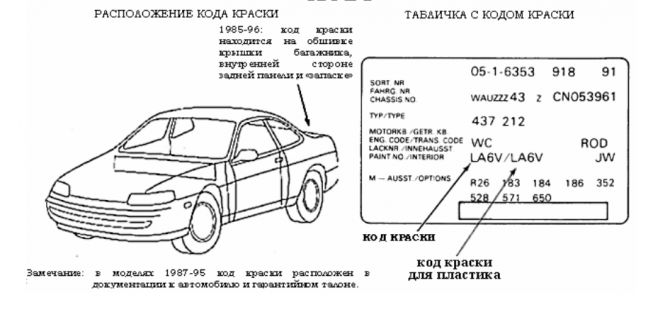 Подбор краски по vin коду автомобиля: Узнать код краски автомобиля по VIN-коду