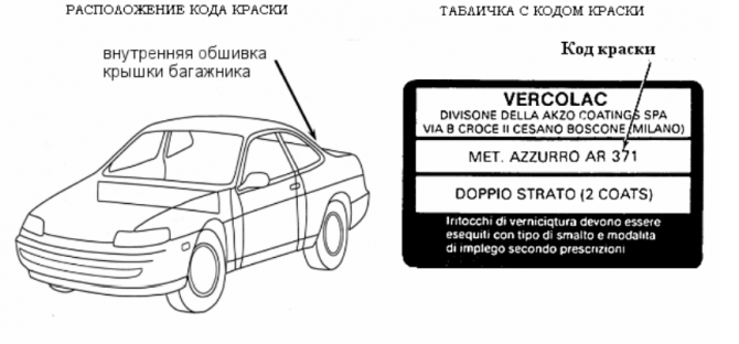 Как узнать номер краски по вин коду: Как узнать код краски по вин коду автомобиля