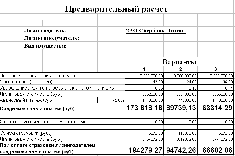 Как рассчитать стоимость автомобиля: Независимая оценка автомобиля. Калькулятор стоимости авто с пробегом