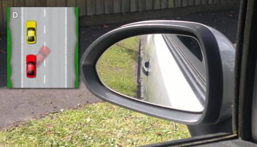Регулировка зеркал автомобиля: Как отрегулировать зеркала в машине правильно?