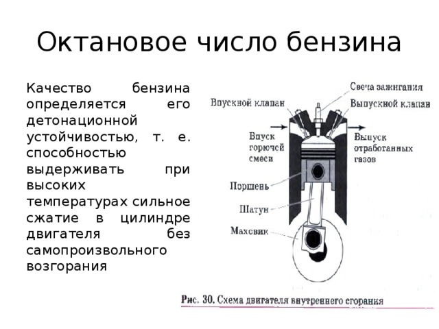 Бензин октановое число: Что такое октановое число бензина и как оно определяется