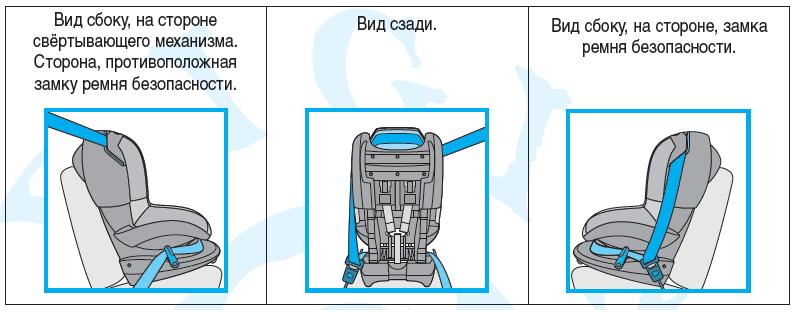 Схема установки детского кресла