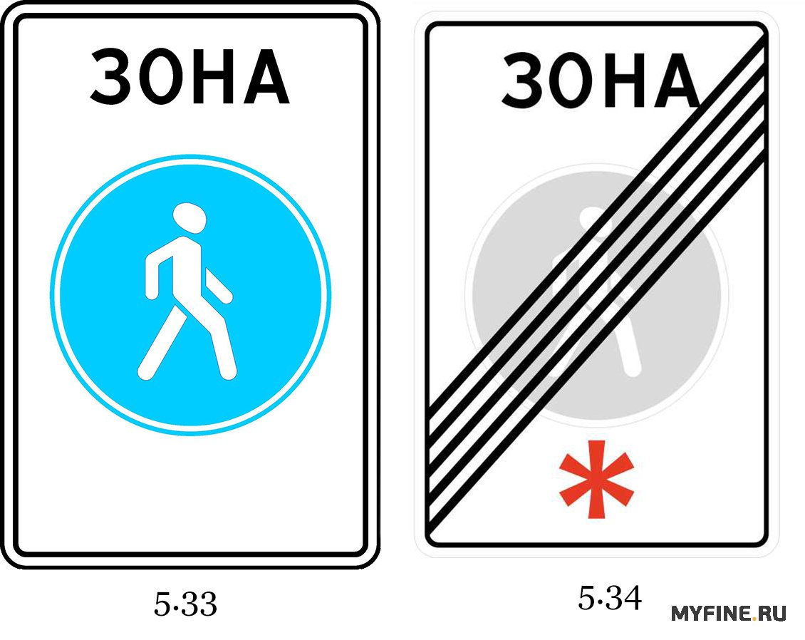 Пешеходная зона пдд: Какая ответственность предусмотрена для водителя за проезд и парковку в пешеходной зоне?